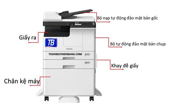 Thông số kỹ thuật của máy Toshiba E - Studio 2829A