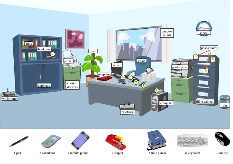 Khái Niệm Thiết Bị Văn Phòng Là Gì?