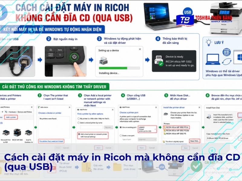 Cách cài đặt máy in Ricoh mà không cần đĩa CD (qua USB)