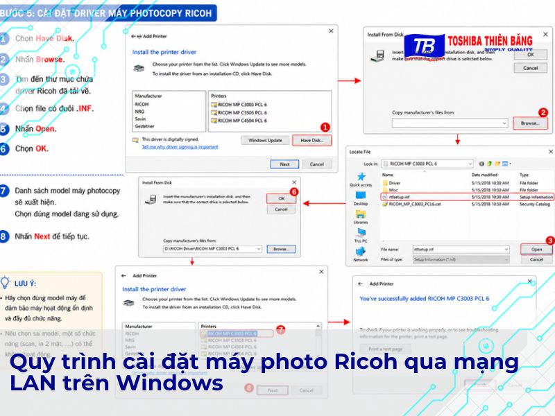 Quy trình cài đặt máy photo Ricoh qua mạng LAN trên Windows