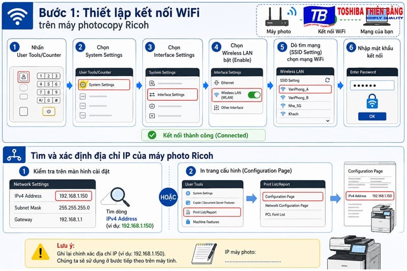 Bước 1: Thiết lập kết nối WiFi trên máy photocopy Ricoh