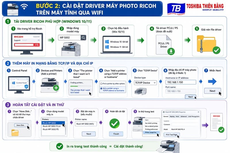Bước 2: Cài đặt driver máy photo Ricoh trên máy tính qua WiFi