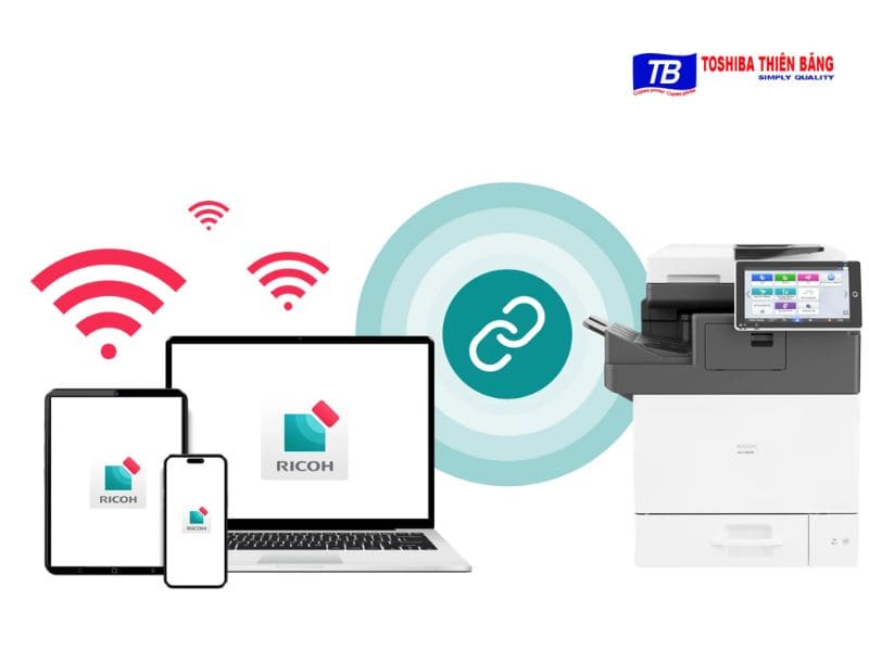 Giới thiệu ứng dụng Ricoh Smart Device Connector